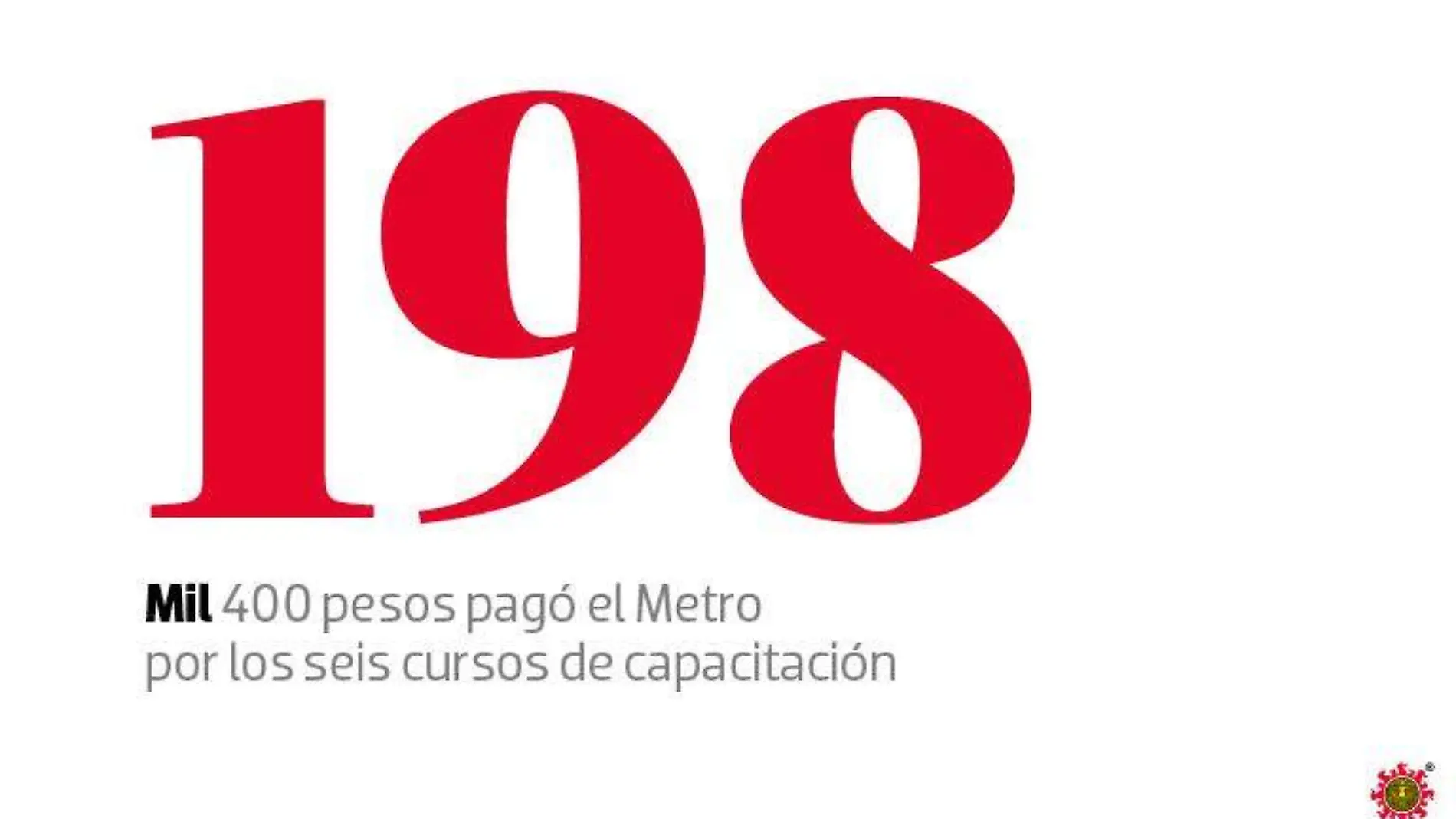 metropoli_vigilancia y resguardo del metro_12